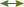 هارفارد