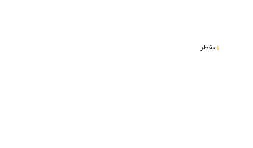 qatar